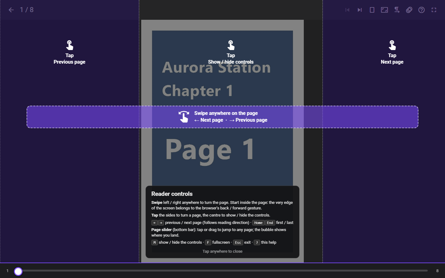 The help overlay drawn over a page: tap zones on the left, center and right, the swipe band across the middle, and the Reader controls card listing the keyboard shortcuts